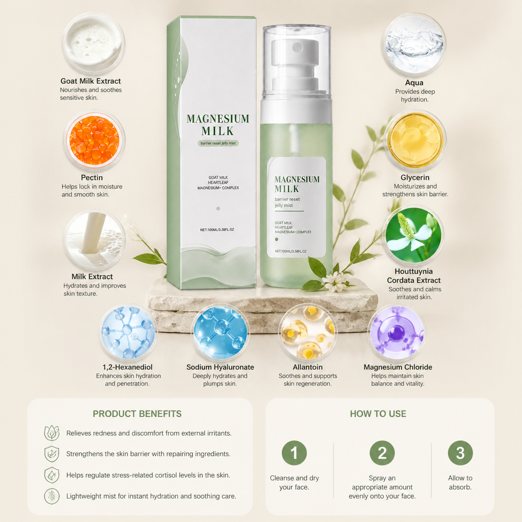 Goat Milk Face Mist – Hydrating & Soothing Daily Skin Care