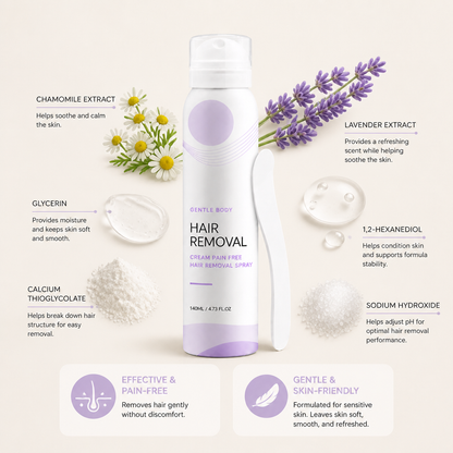 Pain-Free Man Hair Removal Cream – Gentle Formula for Sensitive Skin