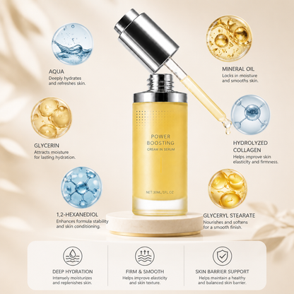 Collagen Cream Serum – Deep Hydration for Smooth, Firm-Looking Skin