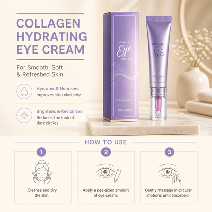 Collagen Hydrating Eye Cream for Smooth, Soft & Refreshed Skin