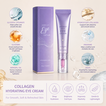 Collagen Hydrating Eye Cream for Smooth, Soft & Refreshed Skin