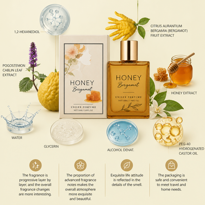 Honey Bergamot Unisex Perfume – Warm Citrus Scent With Elegant Freshness