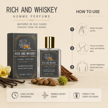 Rich Whiskey Homme Perfume – Warm Woody Fragrance With Lasting Elegance