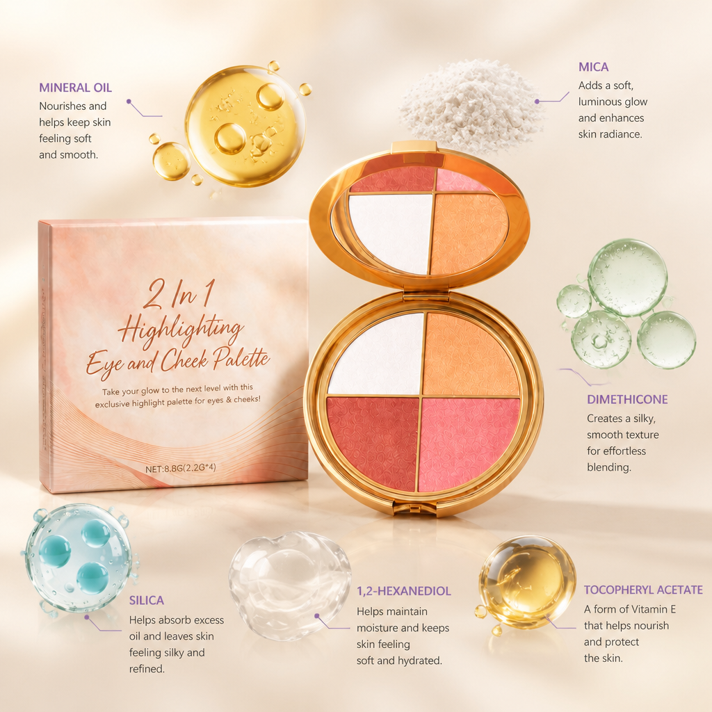 Radiant Multi-Use Face Glow Powder for Eyes, Cheeks & Highlight