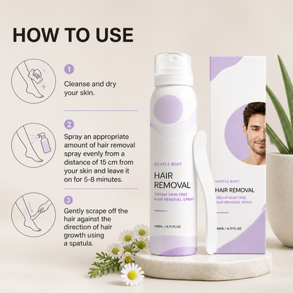 Pain-Free Man Hair Removal Cream – Gentle Formula for Sensitive Skin