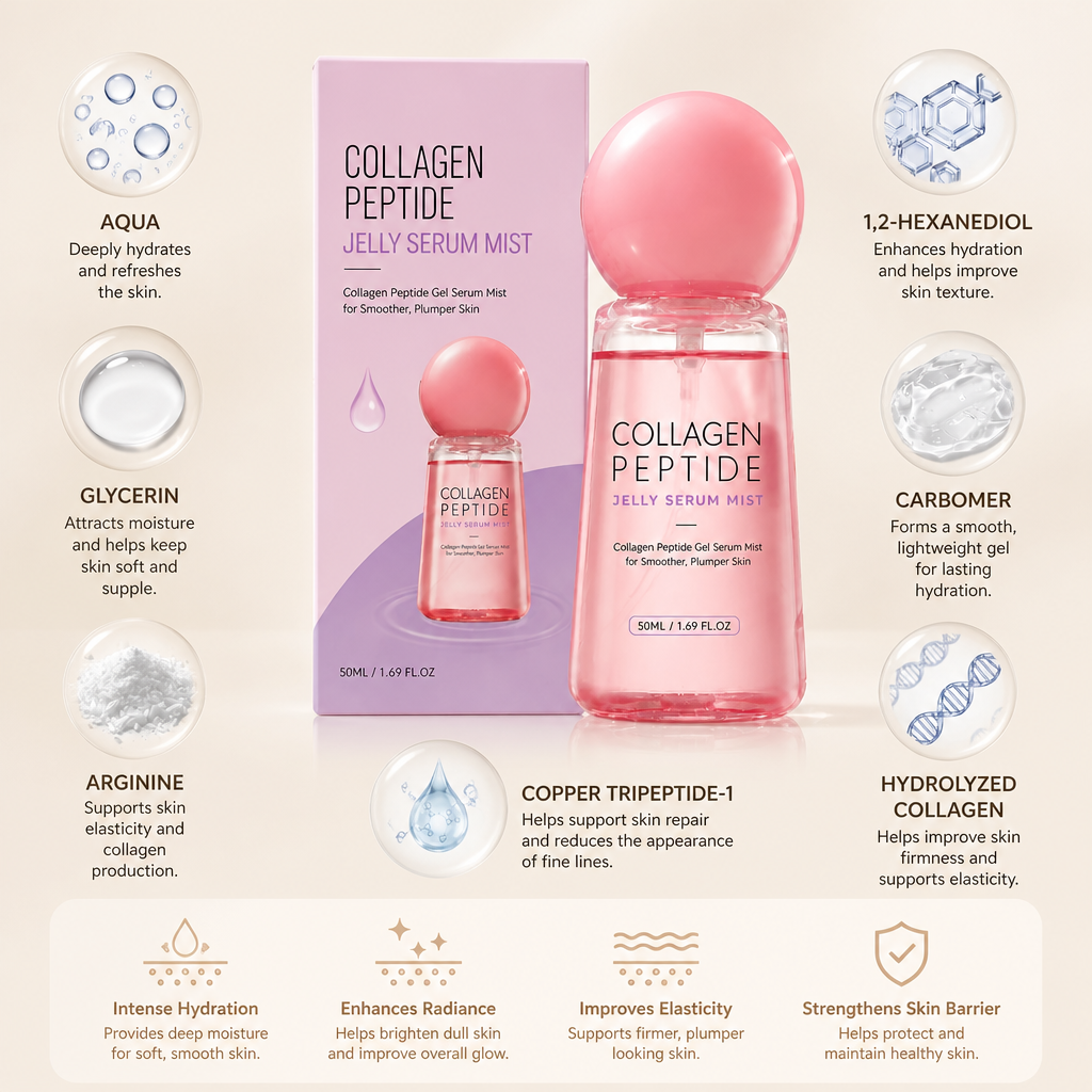 Collagen Peptide Mist – Lightweight Hydration for Smooth, Radiant Skin