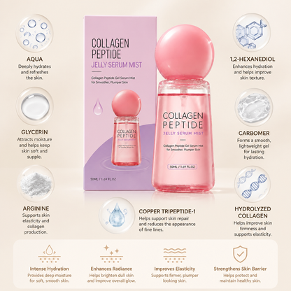 Collagen Peptide Mist – Lightweight Hydration for Smooth, Radiant Skin