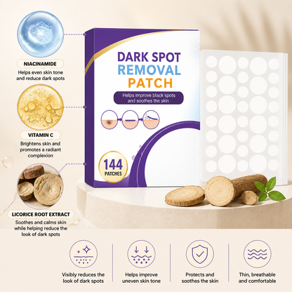 Dark Spot Care Patches – Targeted Coverage for a More Even-Looking Complexion