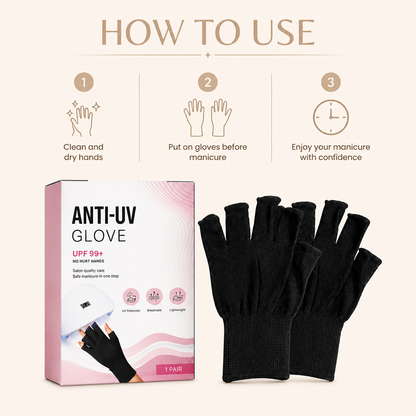 UV Protective Manicure Gloves – Flexible Finger Sleeves For Nail Care