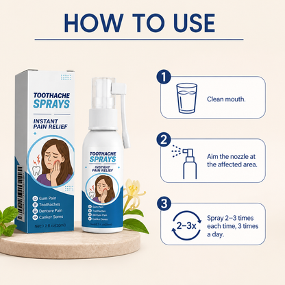 Oral Care Spray – Fresh Breath Support With Gentle Ingredients
