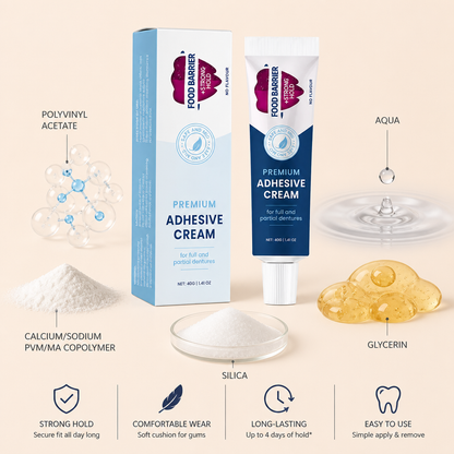 Premium Denture Adhesive Cream – Strong Hold For Comfortable Wear