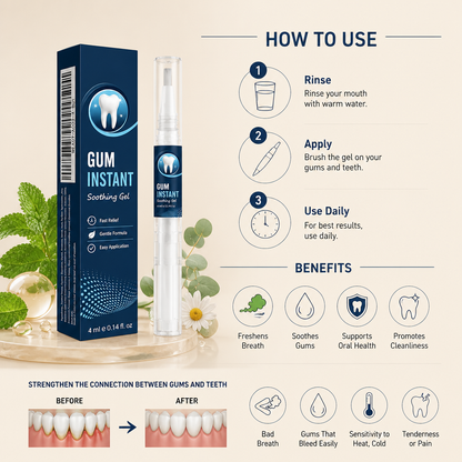 Gum Soothing Gel – Refreshing Daily Care For Comfortable Gums